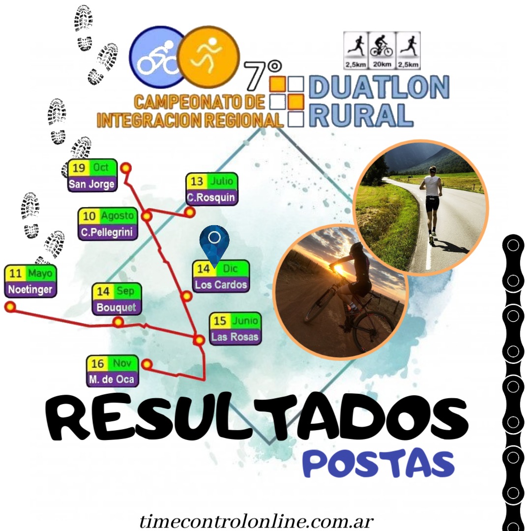 /Archivos/eventos/Resultados Postas Duatlon la final.jpeg